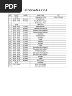 Template Rundown Acara Excel | PDF