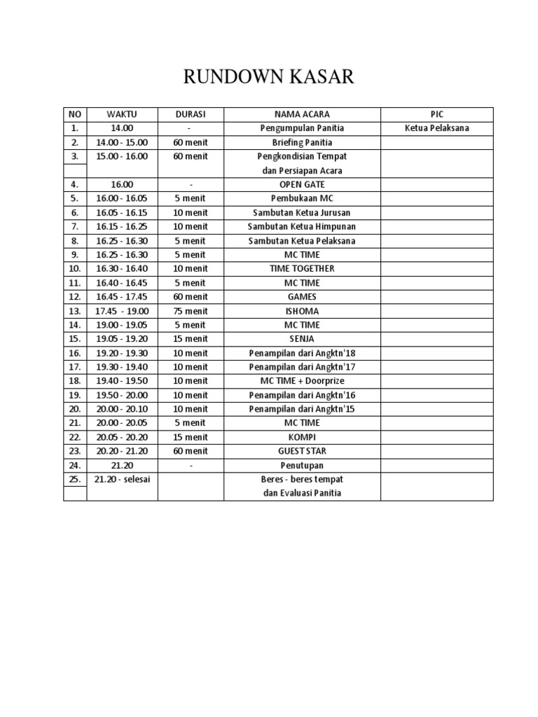 Rundown Acara Malam Puncak 17 Agustus | PDF