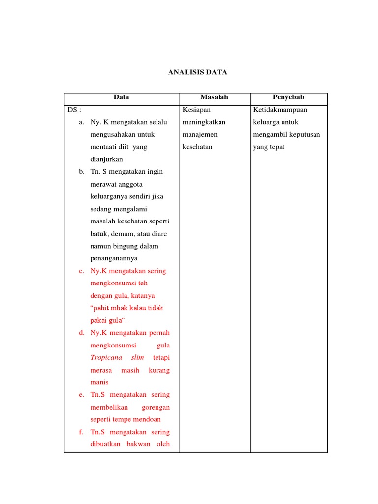 Analisis Data Nebeng Pdf