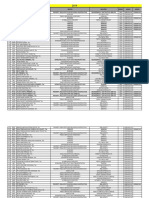 Lq45, Kompas 100 & Idx Bumn 20