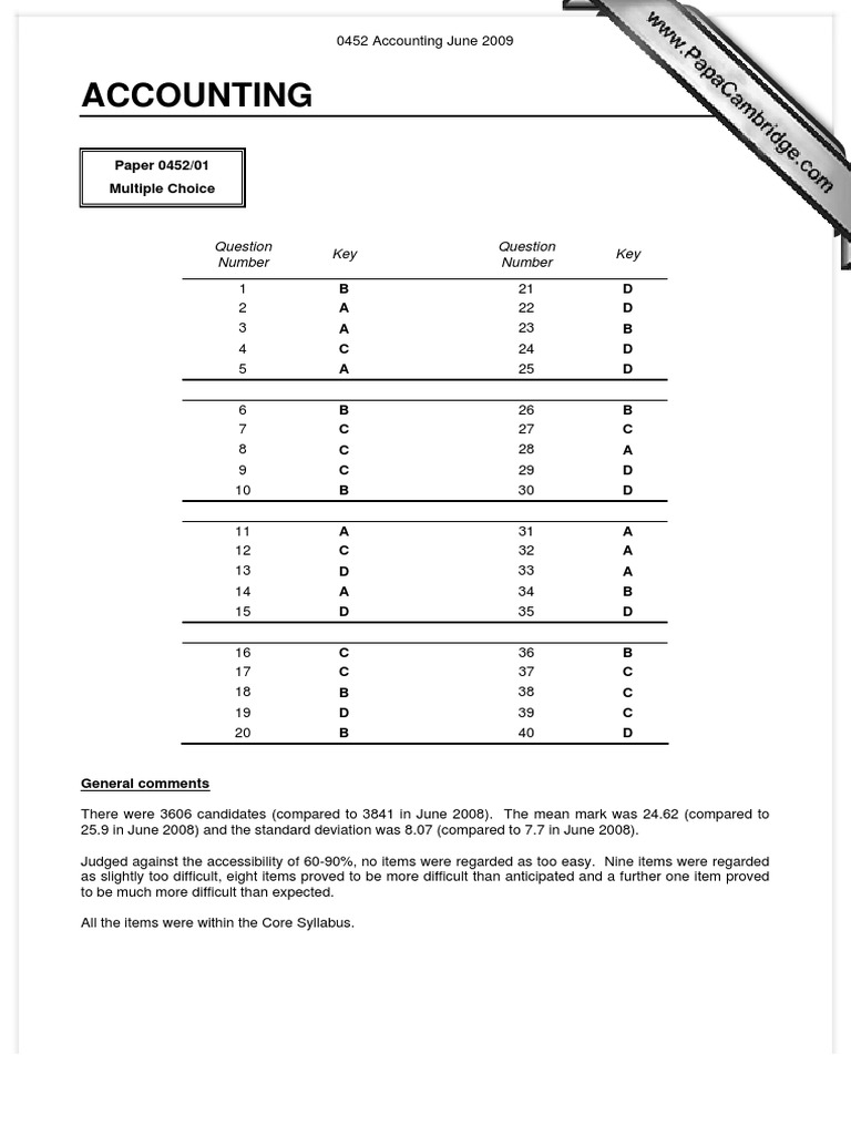Accounting Paper 0452/01 Multiple Choice PDF Debits And Credits Depreciation