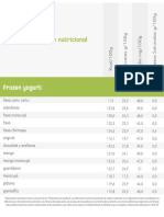 Informacion Nutricional PDF