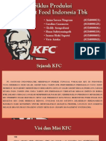 Siklus Produksi KFC