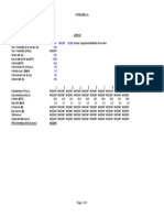 Production Foreacast Model For Oil & Gas: #Addin?