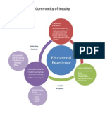 Community Diagram 1