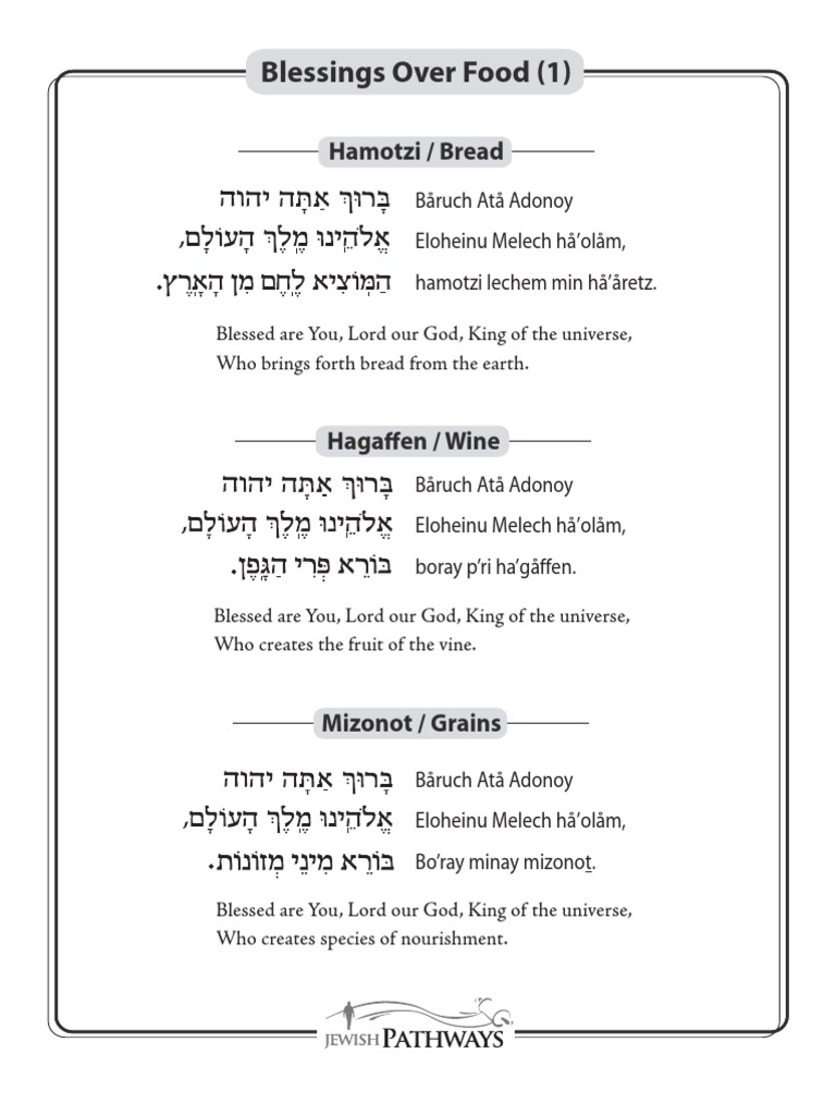 Blessings Download Free PDF Shemini Atzeret Jewish Services