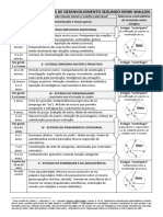 19206314-Clanet-e-Laterrasse-Quadro-dos-estagios-de-desenvolvimento-segundo-Henri-Wallon.pdf