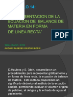 Representación gráfica de la ecuación de balance de materia en forma de línea recta