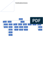 Work Breakdown Structure