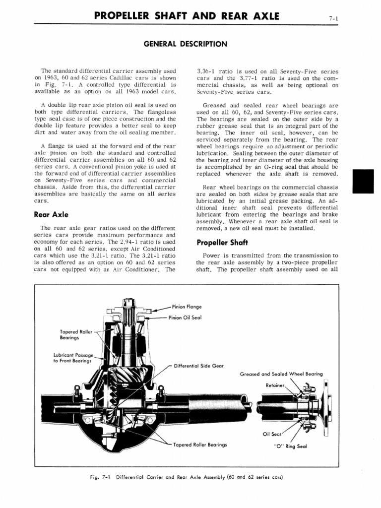 1963 Cadillac Propeller Shaft & Rear Axle | PDF | Axle | Nut (Hardware)