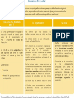 Cuadro Preescolar.pdf