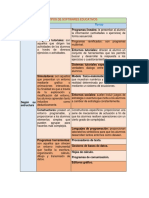 Tipos de Software Educativos