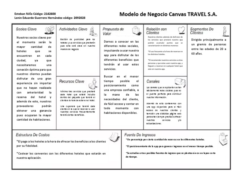 Modelo Canvas Viavel | PDF | Hotel | Aplicación movil