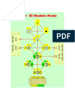 M-101 El Modelo Kimir, Manuel Susarte