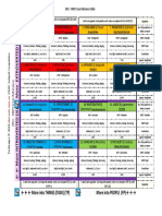 Disc MBTI Cross Reference