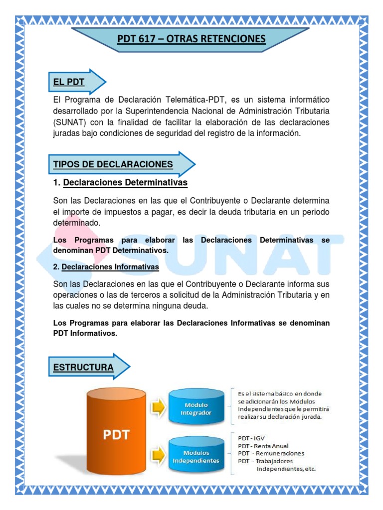 PDT 617: Guía de Declaraciones y Multas | PDF | La seguridad ...