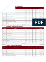 Ingenieria Economica Plan de Estudios Uni