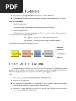 Financial Forecasting and Budgeting 