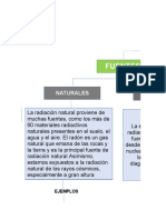 Mapa Conceptual Radioproteccion Paola