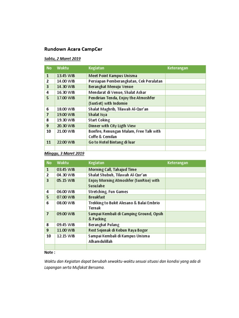 Rundown Acara CampCer 2019 | PDF