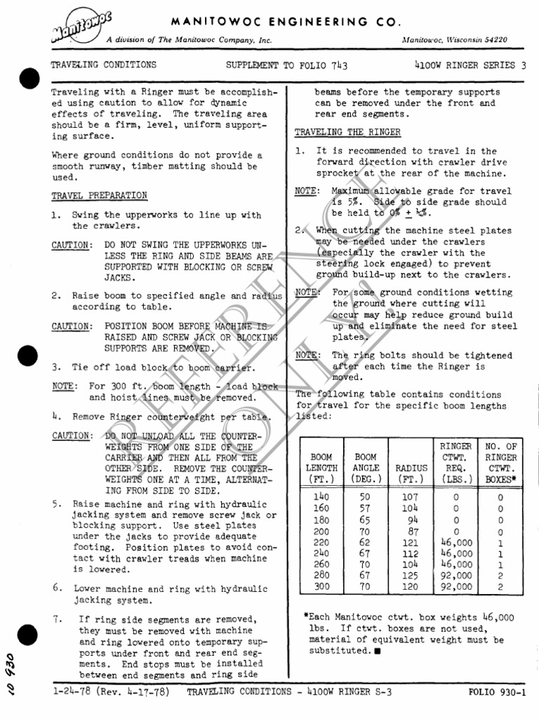 4100 Ringer Crane Travel Guidelines | PDF | Screw | Equipment