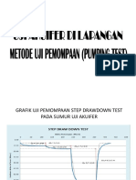 PumpingTest Des2015