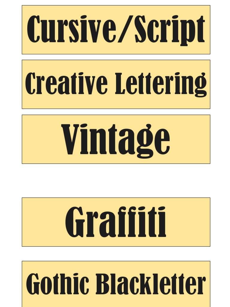 Creative Lettering Styles Guide | PDF