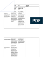 Actividades Realizadas