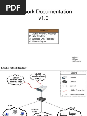 Network Documentation (v1.0)
