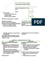 RFBT Notes On Special Commercial Laws