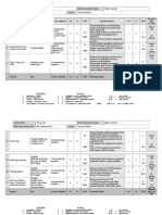 Risk Assessment - Hot Water Boilers