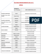 Orientações para Preenchimento de A.R.T PDF