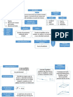 Mapa Conceptual 