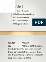 Table 1: Ma. Giselle D. Agustin C/CK Michael Benedict Bravo ETO Joseph Mangubat ETO Emilio Guiang III FTR Eugenio Sobrino