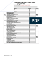 Revised Mid Term Exam Schedule of Spring19 Feb 19