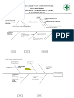 pdca 2 nov 17 9-1-1-1-Bukti-Kegiatan-Perbaikan-Mutu-Pdca.docx