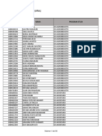 Pengumuman UTUL UGM 2018