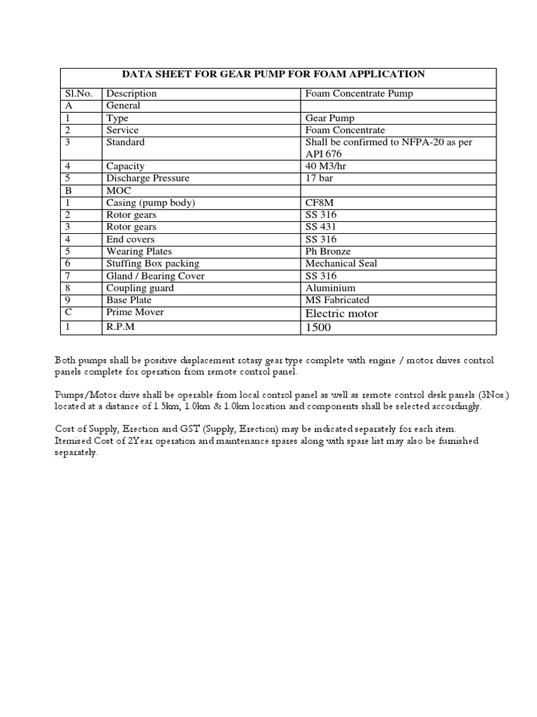 Foam Gear Pump Data Sheet | PDF | Pump | Electric Motor