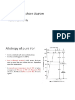 Iron - Carbon Phase Diagram