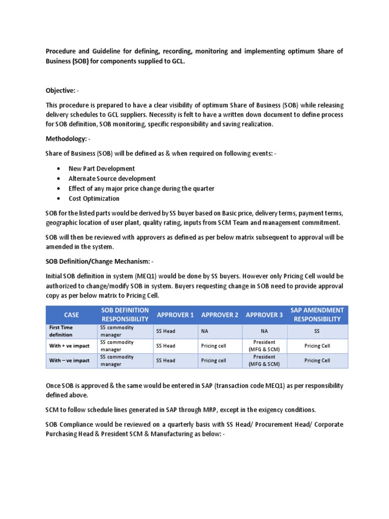 Procedure For SOB | PDF | Economies | Business