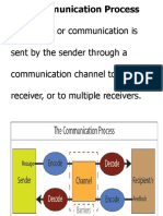 A Message or Communication Is Sent by The Sender Through A Communication Channel To A Receiver, or To Multiple Receivers