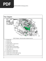 QSK19 Coolant Flow Diagram PDF