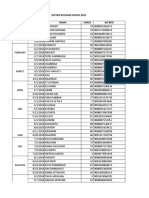 Daftar Rujukan Tahun 2018 Bulan Tanggal Nama Umur No Bpjs