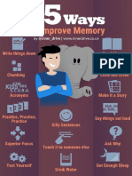 Improve Memory
