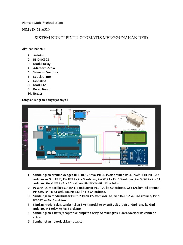 Sistem Kunci Pintu  Otomatis  Menggunakan Rfid Nama Muh  Sistem Kunci Pintu  Otomatis  Menggunakan Rfid Nama Muh