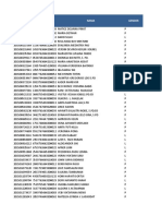 PPG Pre Test NTT