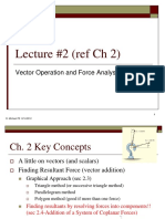 2-Vector Operation and Force Analysis