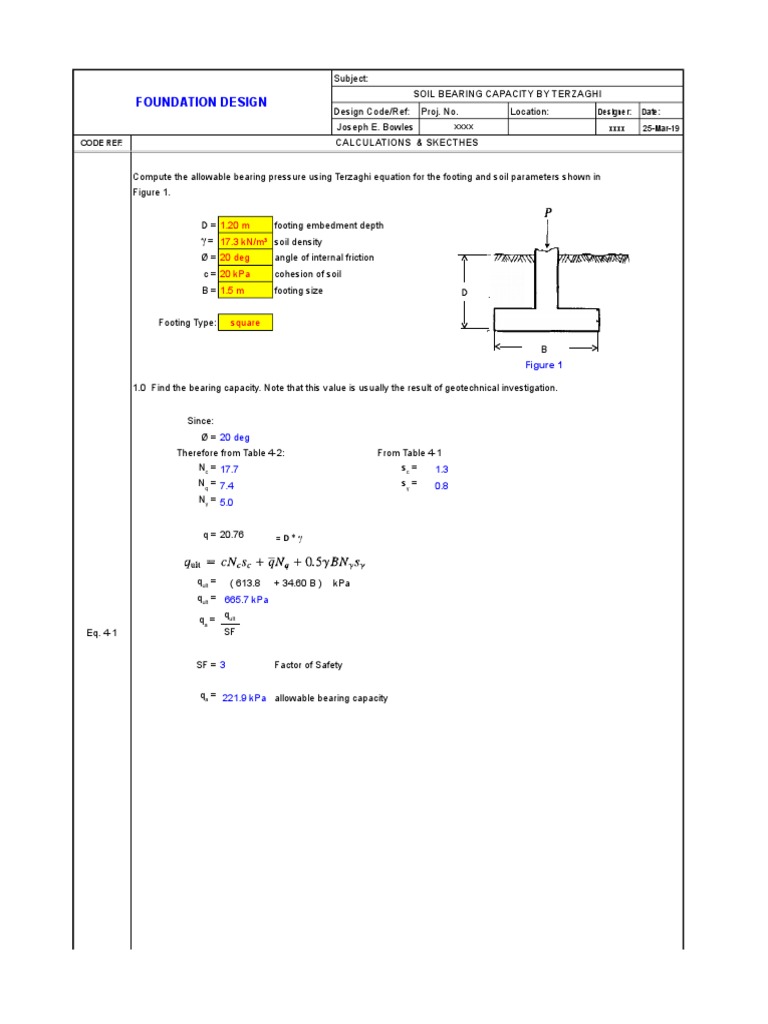 Soil Bearing Capacity Calculation Natural Materials Geotechnical
