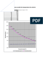 Valoare sonda exterior.pdf