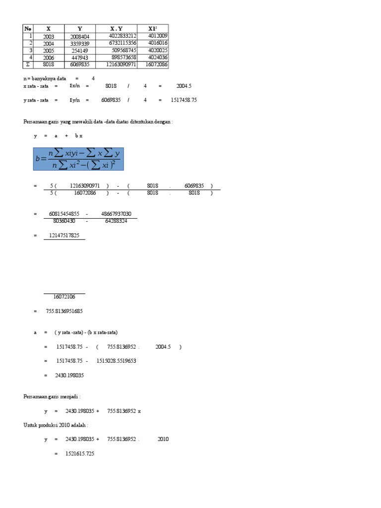 Appendix Lengkap - Baru | PDF